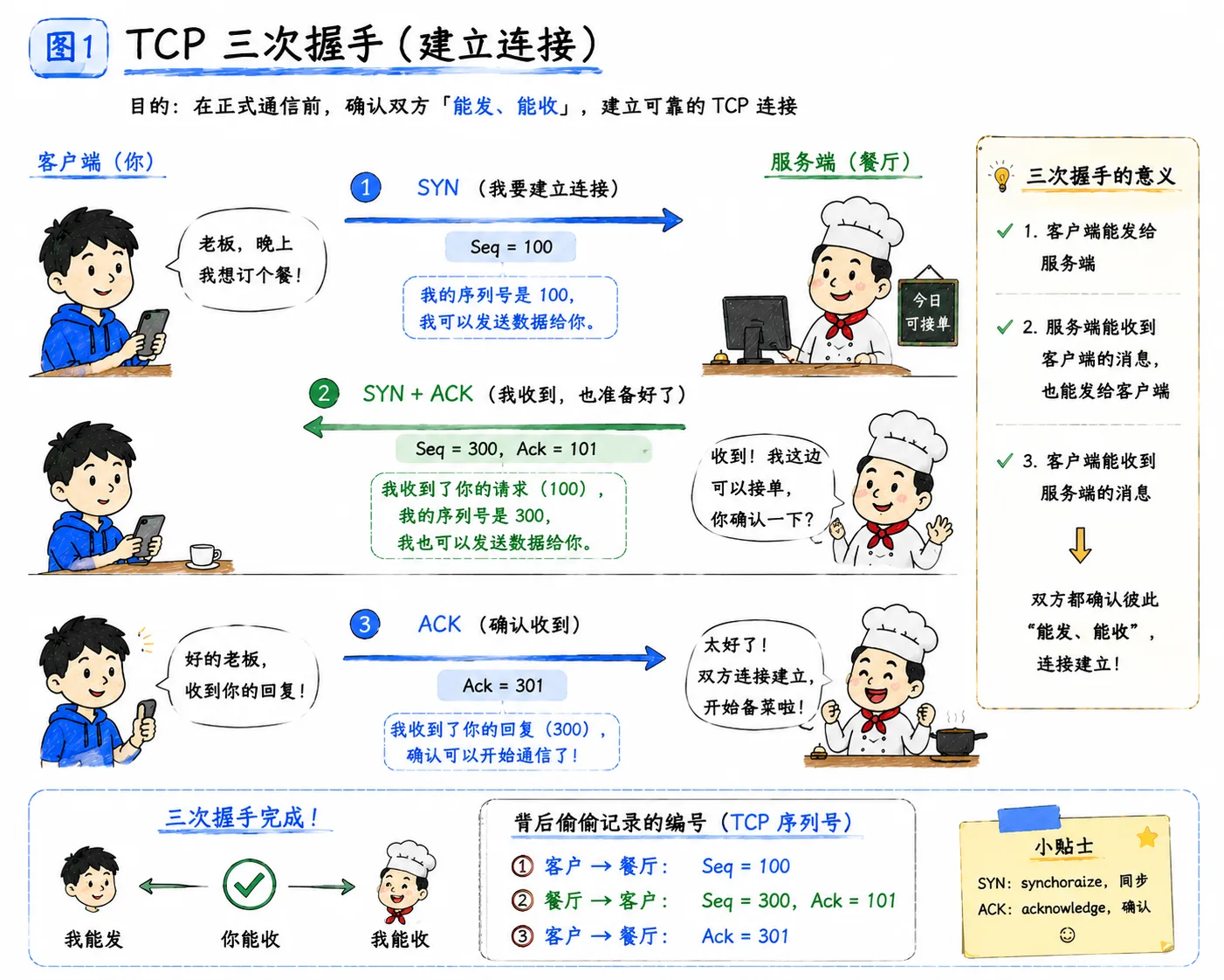 1a2381367a401c_df1ea104df94e2dcaab0489f1b3d0839.PNG