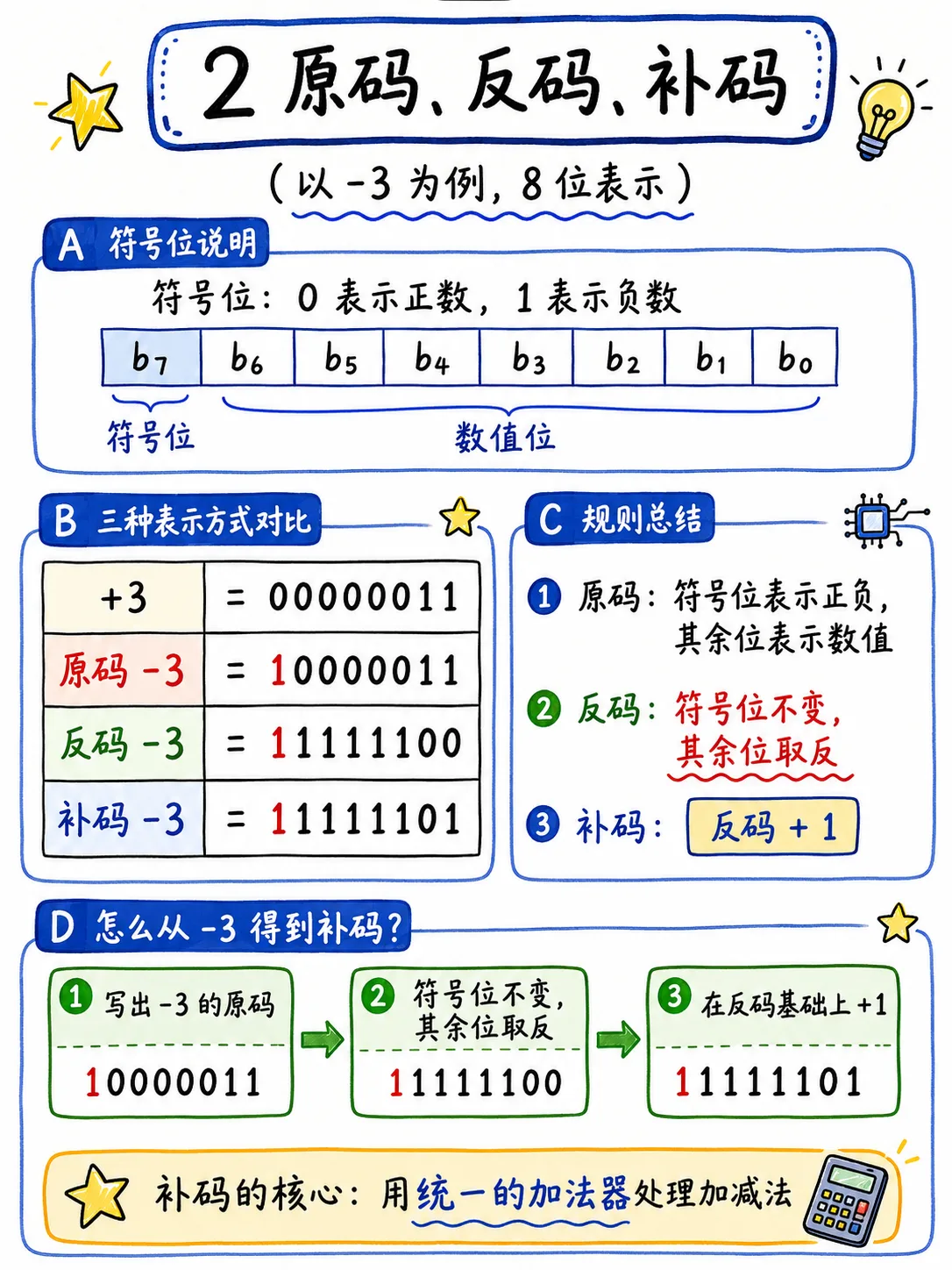 1a2381367a401c_2aa07953f8c26ddf5b38f51aca73ca28.PNG