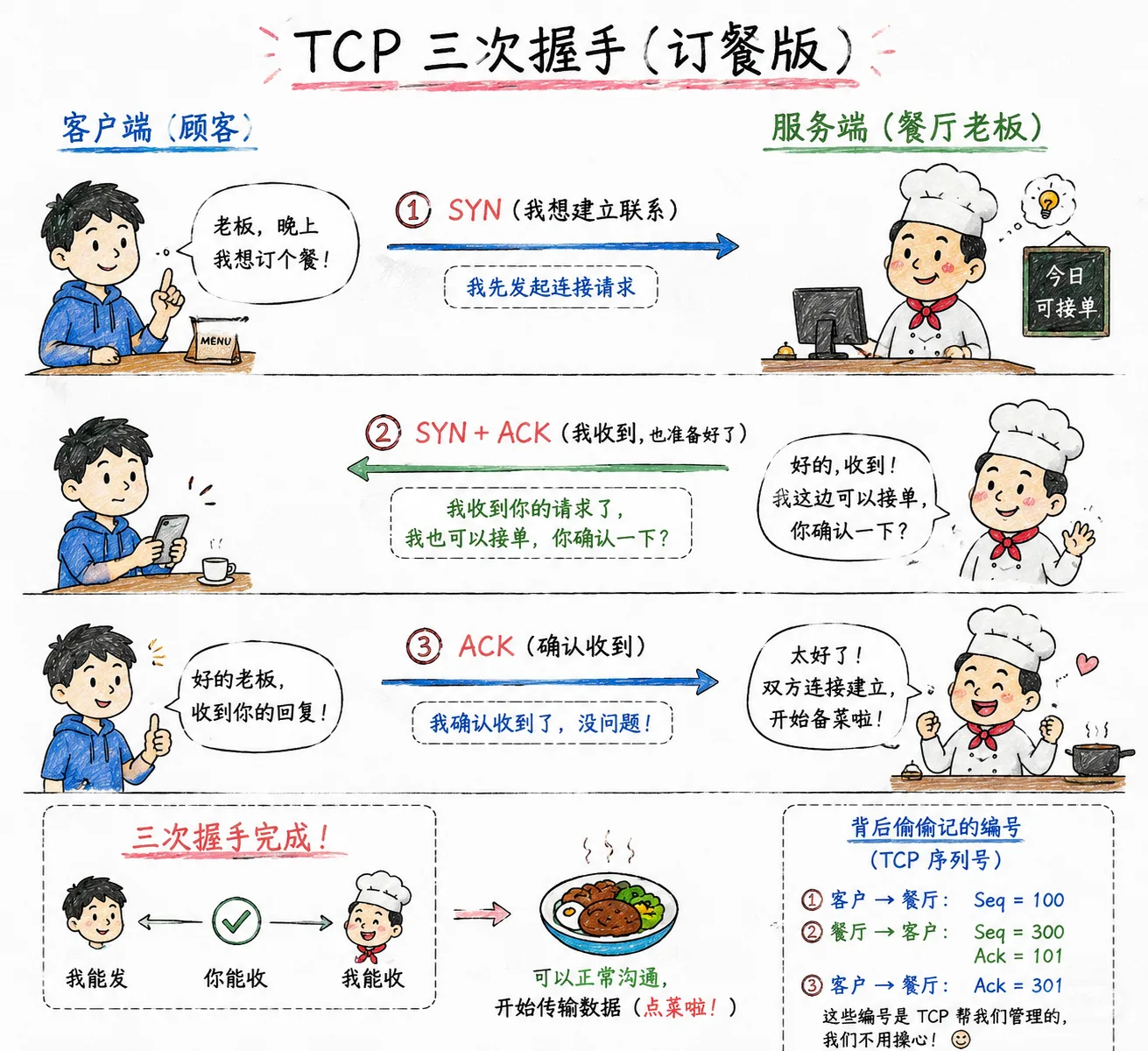 1a2381367a401c_d09158e556796c356e185a1df053808a.PNG
