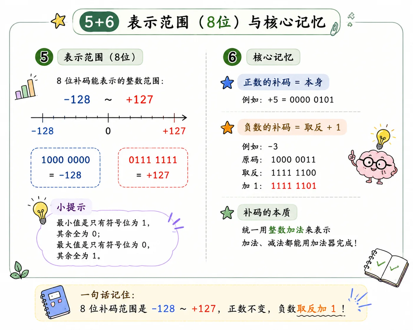 1a2381367a401c_c29c54488fe9fe2623ea0f79f222ae34.PNG