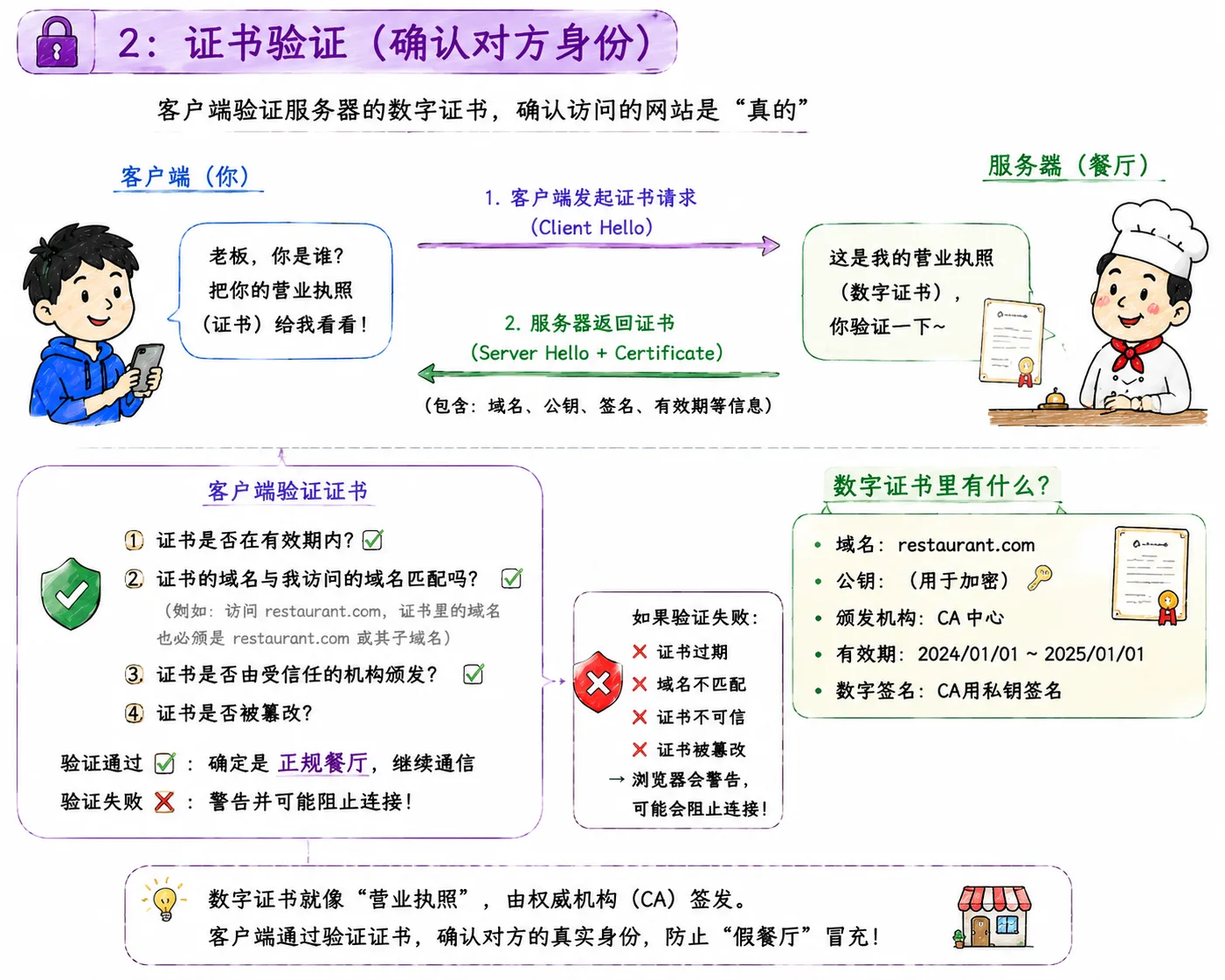 1a2381367a401c_d1827b3432b33d43e052740877d3a659.PNG