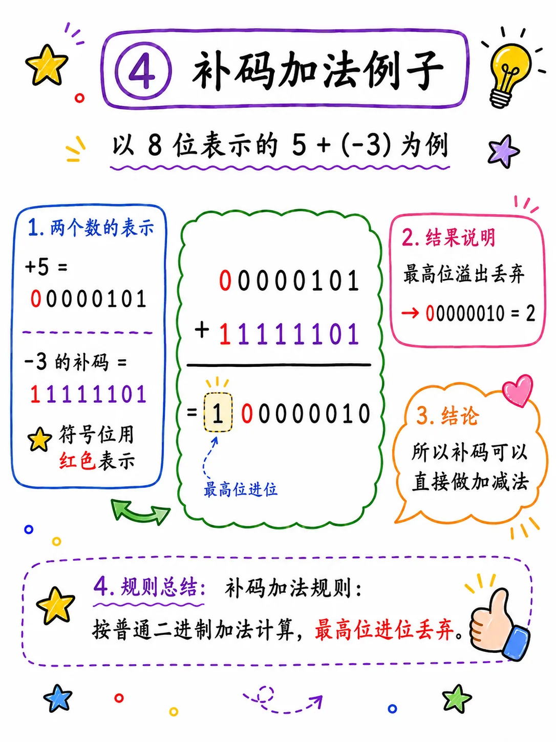 1a2381367a401c_8c71870f0f5fbbfb0f9718362c64ab50.PNG