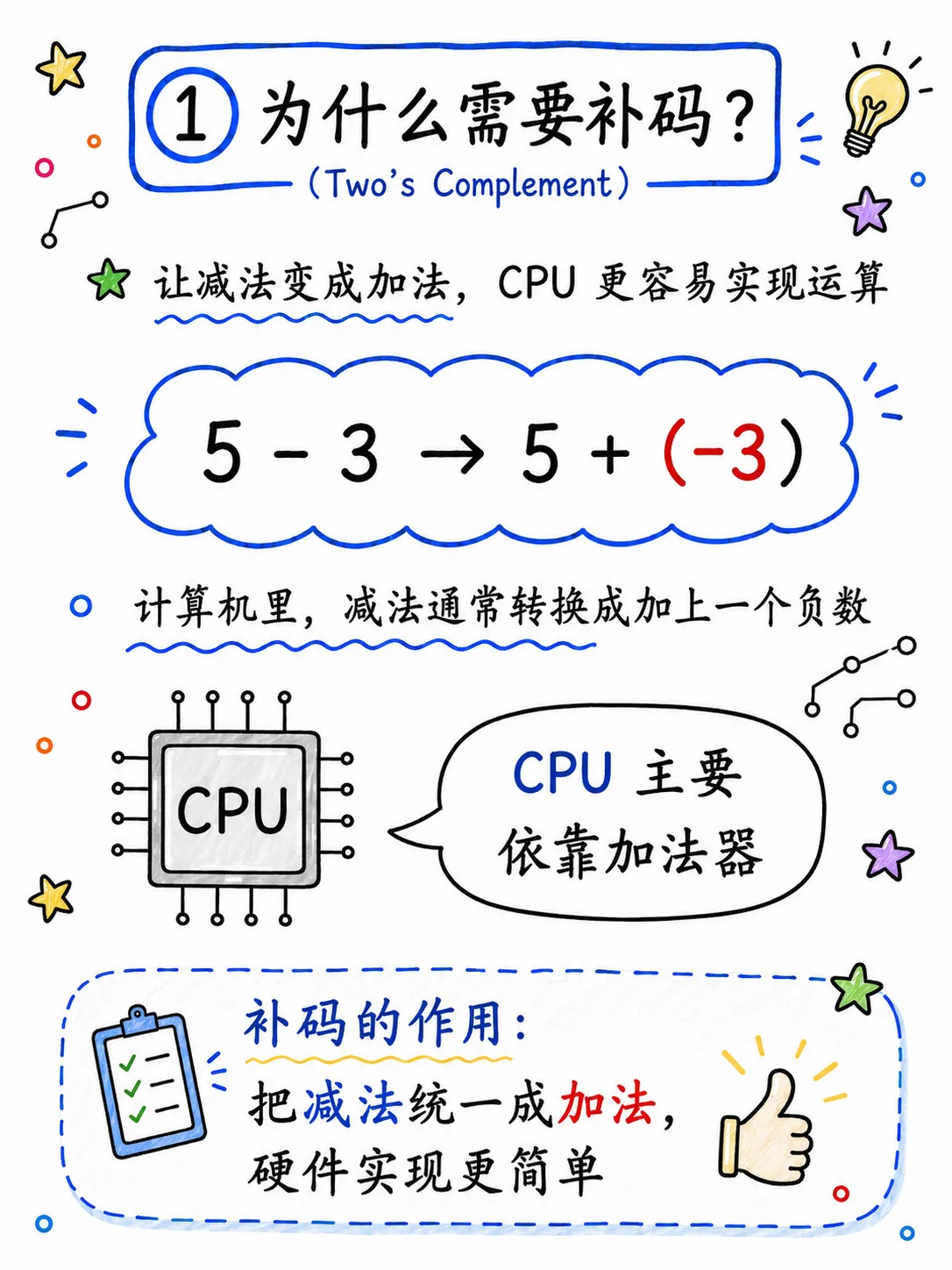 1a2381367a401c_a2a2f67b17f9572bcd11fea6d76c80fb.PNG